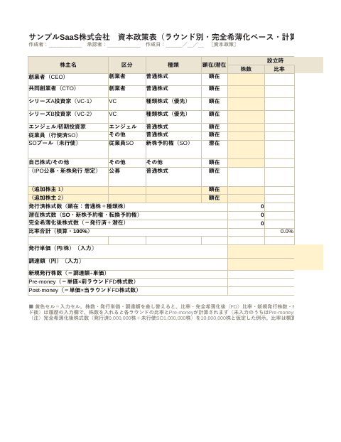資本構成表（cap table）の1枚目