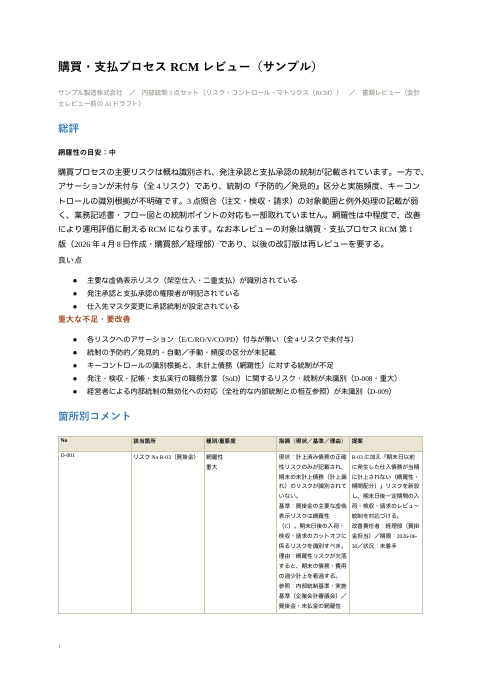 AIレビュー結果 — 総評と箇所別コメントの1枚目