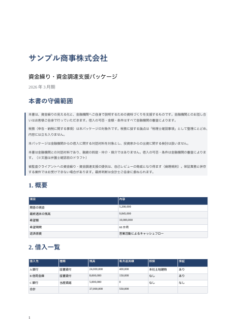 サンプル商事株式会社 資金繰りパッケージの1枚目