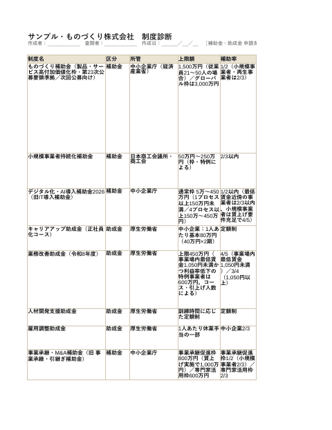 経費明細・スケジュールの1枚目