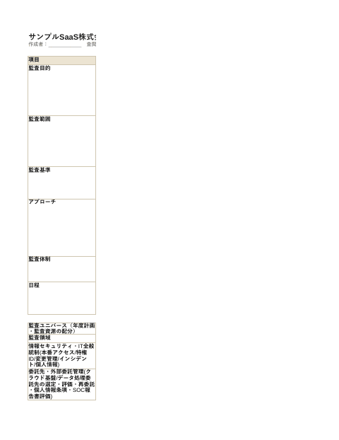 内部監査調書（IT・情報セキュリティとITGC）（表）の1枚目