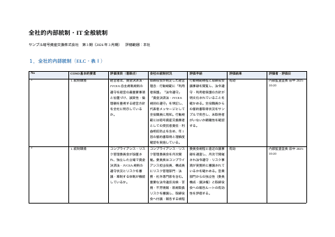 全社統制（ELC・ITGC）記述書の1枚目