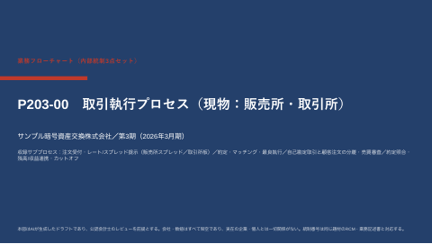 業務フロー図 — P3 取引執行の1枚目