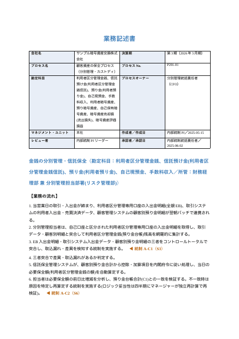 業務記述書 — P1 分別管理・カストディの1枚目