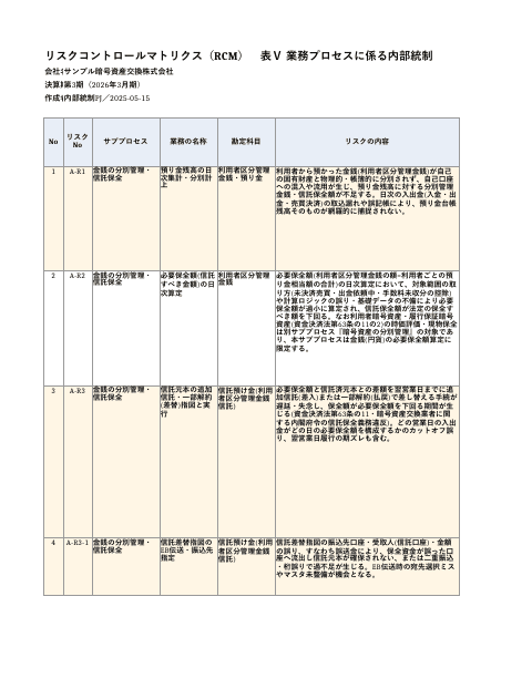 RCM — P1 分別管理・カストディの1枚目
