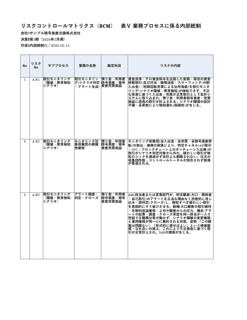RCM — P8 取引モニタリングの1枚目