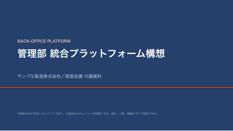 経営会議 付議デックの1枚目