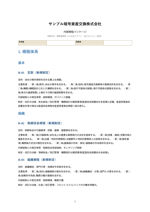 内部規程パッケージ（暗号資産交換業・規程本文つき）の1枚目