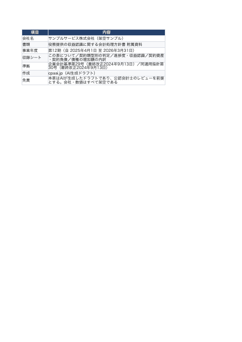 契約類型別の判定・進捗度・契約資産負債の1枚目