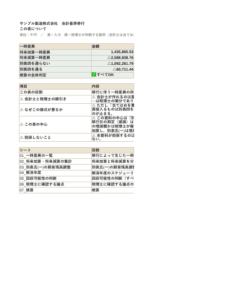 会計基準移行 一時差異と税理士への引渡明細 サンプル製造の1枚目