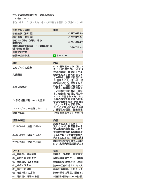 会計基準移行 移行仕訳と開始貸借対照表への影響 サンプル製造の1枚目