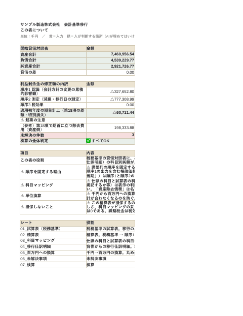 会計基準移行 開始貸借対照表 精算表 サンプル製造の1枚目