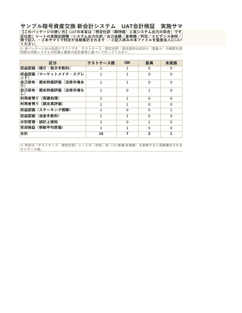 テストケース・突合表の1枚目