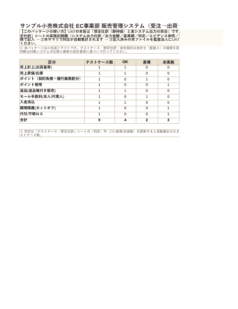 UAT会計検証（EC小売・モール取引の本人代理人判定）（表）の1枚目