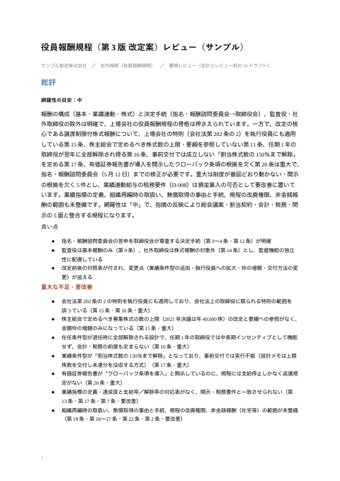 書類レビュー結果 — 役員報酬規程(総評・指摘12件・改善提案・充足状況)の1枚目