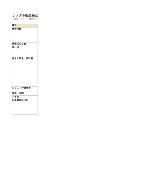 書類レビュー 指摘一覧・改善管理台帳 — 経理規程の1枚目