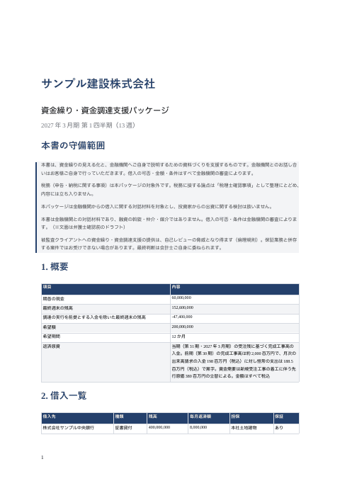 資金繰り・資金調達支援パッケージ — 建設業(13週・運転資金の借入申込)の1枚目