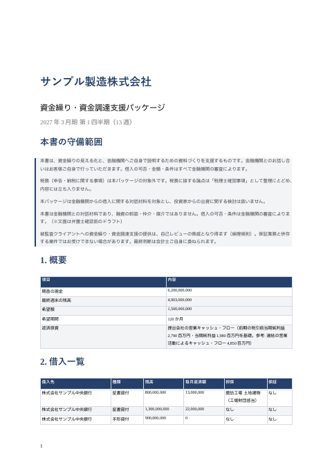 資金繰り・資金調達支援パッケージ — 製造業(13週・設備投資の借入申込)の1枚目