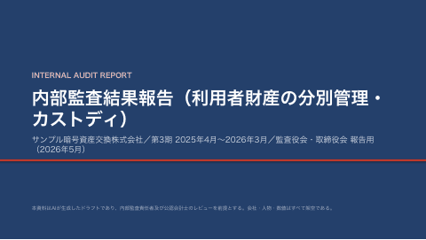 監査役会・取締役会 報告デック — 分別管理・カストディ(暗号資産交換業)の1枚目