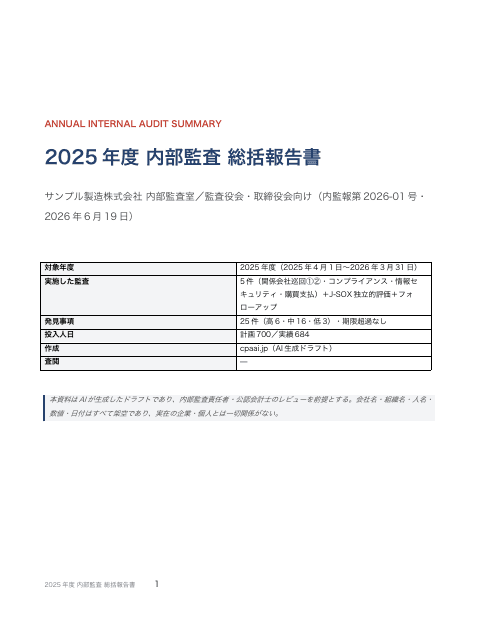 年度内部監査 総括報告書(監査役会・取締役会向け)の1枚目