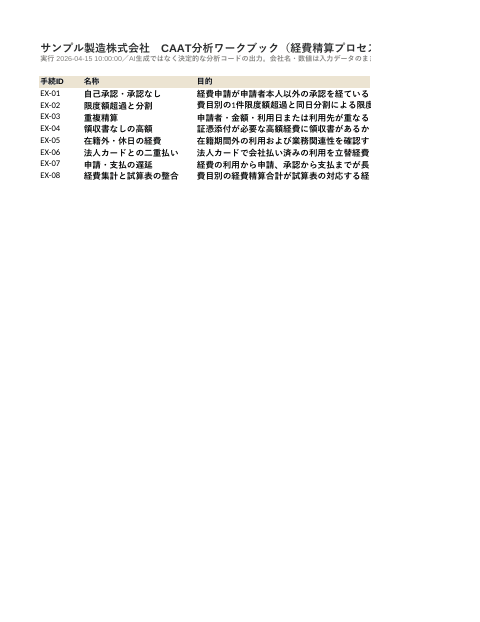 CAAT分析ワークブック — 経費精算プロセスの1枚目