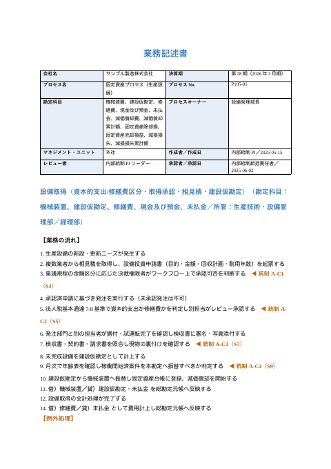 業務記述書 — 固定資産プロセス(生産設備)(製造業)の1枚目
