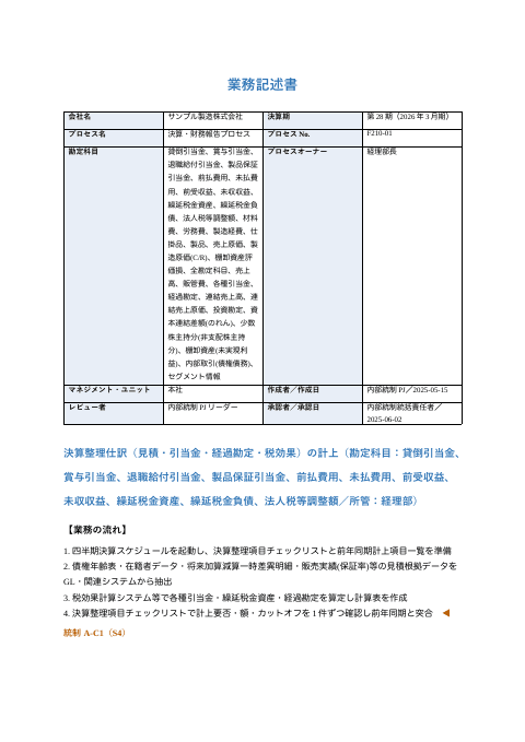 業務記述書 — 決算・財務報告プロセス(製造業)の1枚目