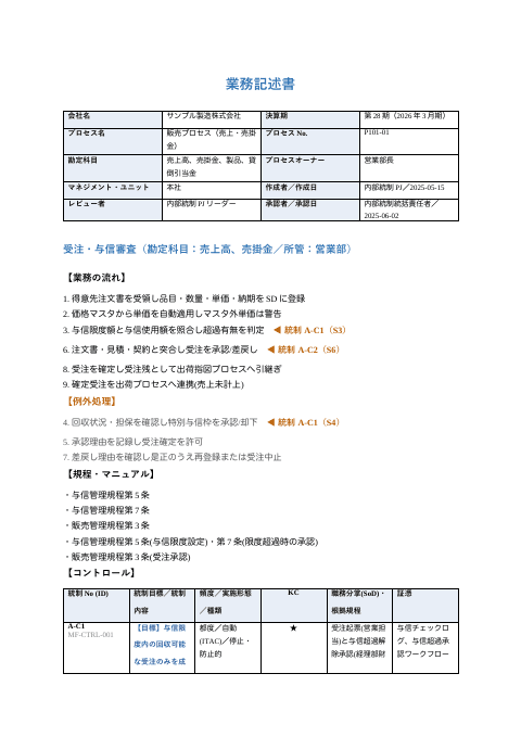 業務記述書 — 販売プロセス(製造業)の1枚目