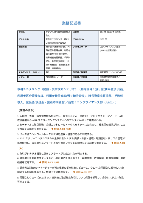 業務記述書 — P8 取引モニタリングの1枚目