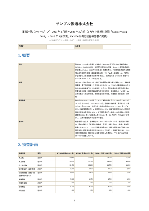中期経営計画書ドラフトの1枚目