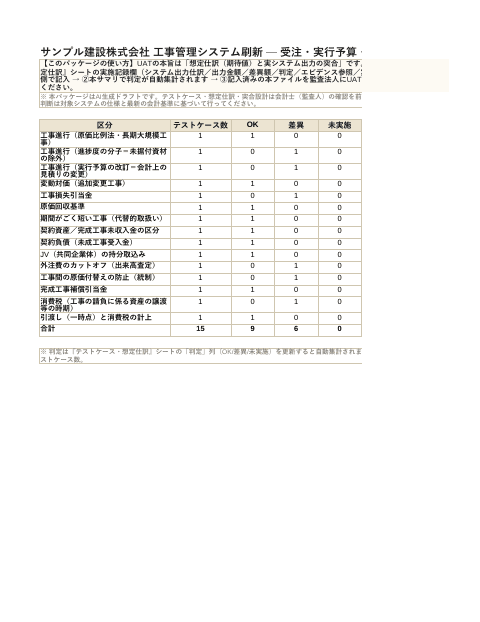 テストケース・突合表(工事進行)の1枚目