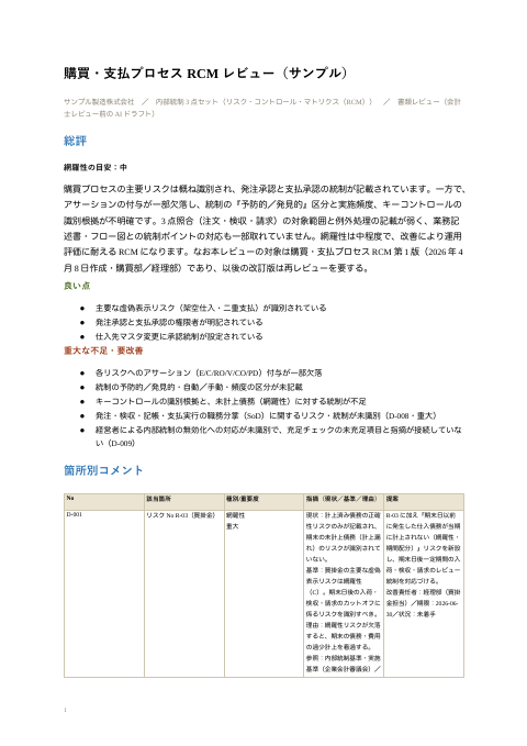 AIレビュー結果 の1ページ目(サンプル)