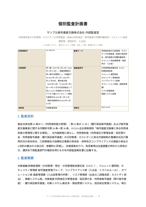 個別監査計画書 分別管理・カストディ の1ページ目（サンプル）