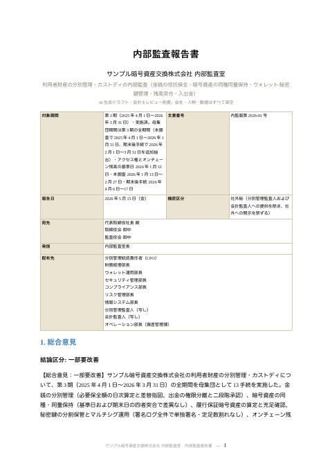 内部監査報告書 分別管理・カストディ の1ページ目（サンプル）