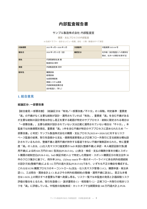 内部監査報告書 購買・支払プロセス の1ページ目（サンプル）