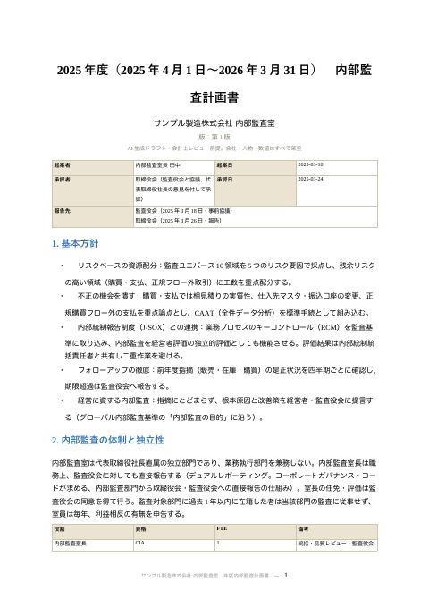 年度内部監査計画書 リスク評価と資源配分 の1ページ目（サンプル）