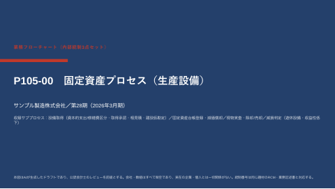 業務フロー図 固定資産プロセス（生産設備） の1ページ目（サンプル）