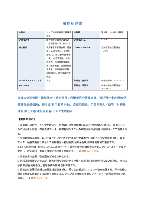 業務記述書 P1 分別管理・カストディ の1ページ目(サンプル)