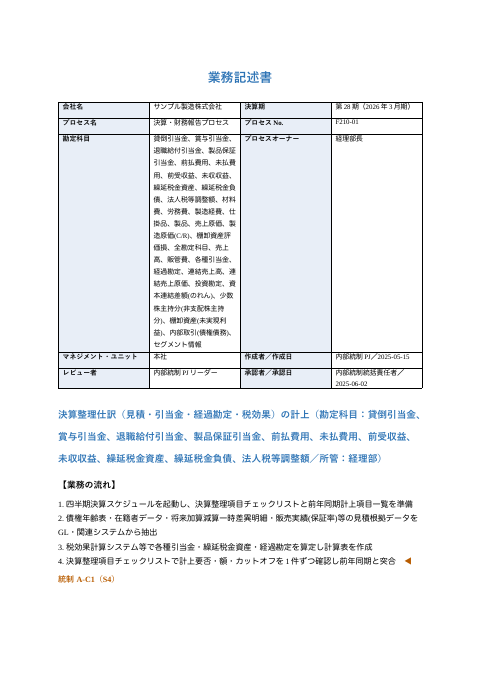 業務記述書 決算・財務報告プロセス の1ページ目（サンプル）