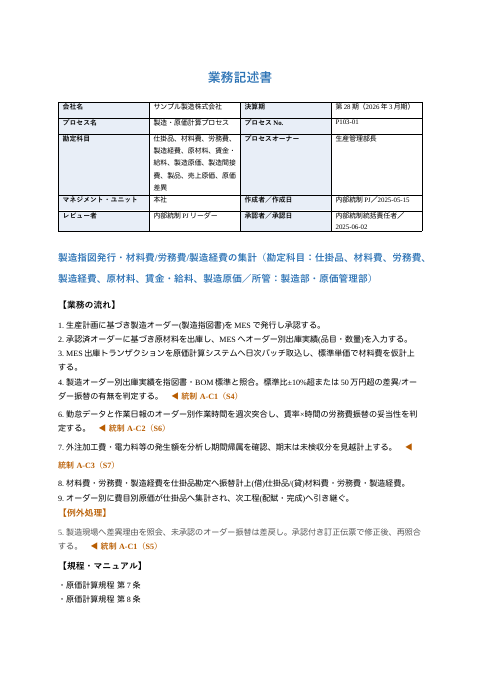 業務記述書 製造・原価計算プロセス の1ページ目（サンプル）