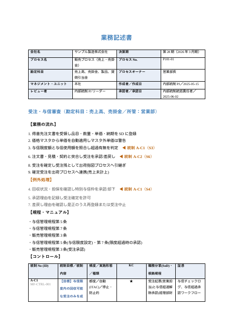 業務記述書 販売プロセス の1ページ目（サンプル）