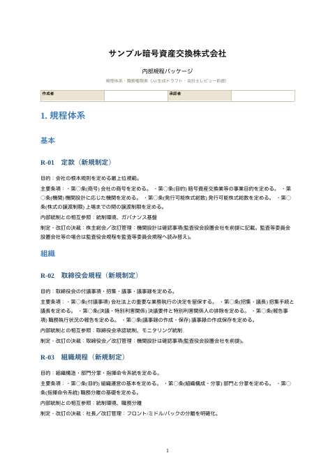 内部規程パッケージ 暗号資産交換業・規程本文つき の1ページ目（サンプル）